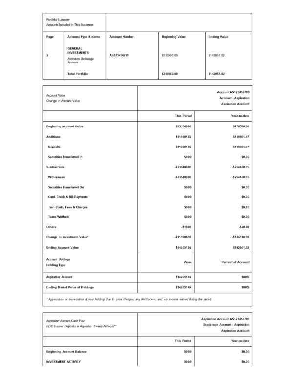 Aspiration Bank Statement