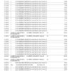Bank of America Statement - Adv SafeBalance Banking Bank of America Statement - Adv SafeBalance Banking