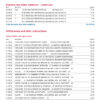 Bank of America Statement - Adv SafeBalance Banking Bank of America Statement - Adv SafeBalance Banking