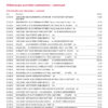 Bank of America Statement - Adv SafeBalance Banking Bank of America Statement - Adv SafeBalance Banking