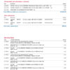 Bank of America Statement - Adv SafeBalance Banking Bank of America Statement - Adv SafeBalance Banking