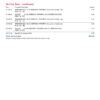 Bank of America Statement - Adv SafeBalance Banking Bank of America Statement - Adv SafeBalance Banking