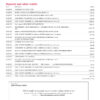 Bank of America Business Advantage Checking