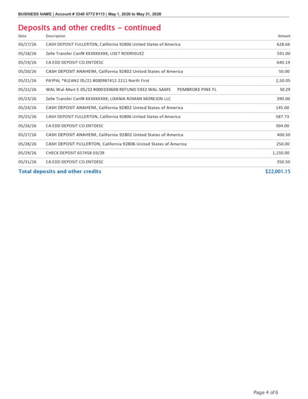 Bank of America Business Advantage Checking