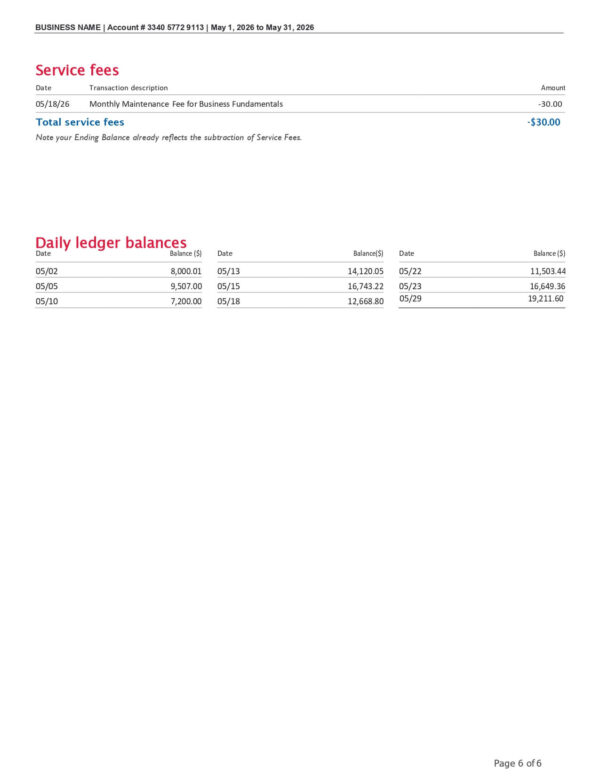 Bank of America Business Advantage Checking
