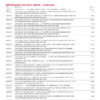 BOA - Business Fundamentals Checking Preferred Rewards for Bus Platinum