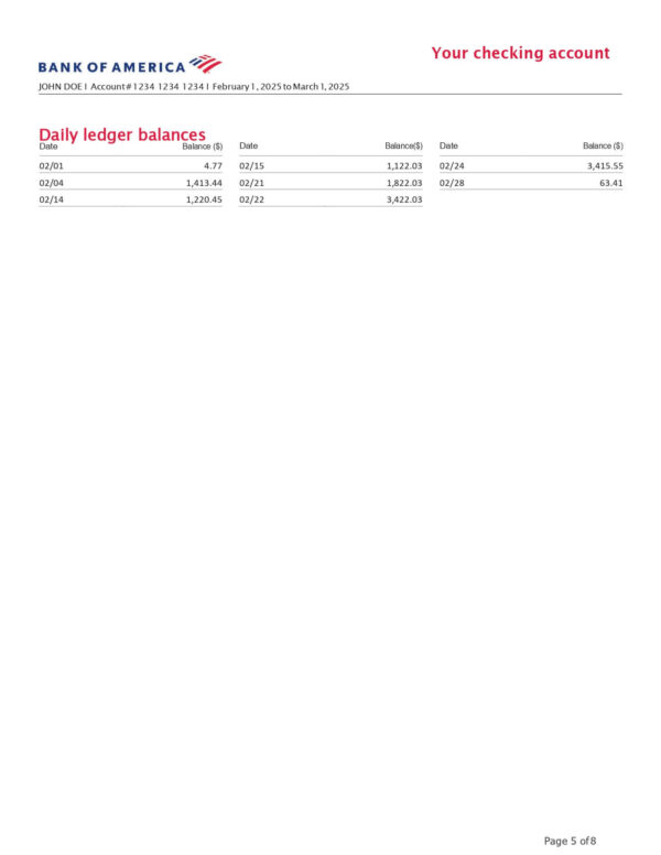 Bank of America Statement - Business Fundamentals Checking