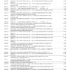 BOA - Business Fundamentals Checking Preferred Rewards for Bus Platinum