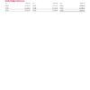 Bank of America Statement - Business Fundamentals Checking