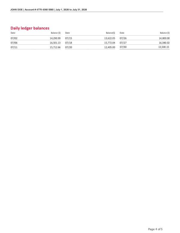 Bank of America Statement - Fundamental Checking Bank of America Fundamental Checking