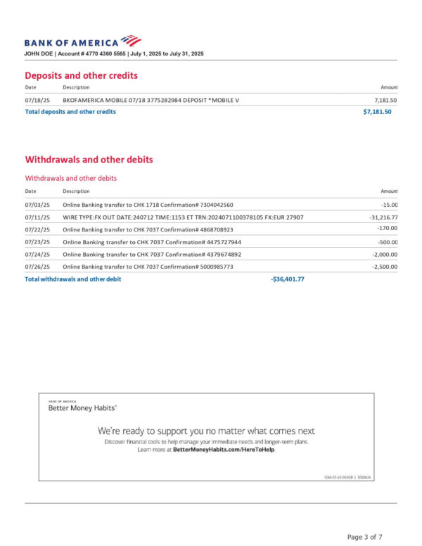 Bank of America Fundamental Checking