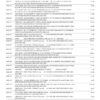 BOA - Business Fundamentals Checking Preferred Rewards for Bus Platinum