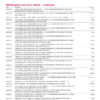 BOA - Business Fundamentals Checking Preferred Rewards for Bus Platinum