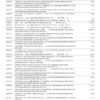 BOA - Business Fundamentals Checking Preferred Rewards for Bus Platinum