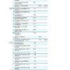 Barclays Bank Statement
