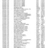 Cashplus Bank Statement Cashplus Bank Statement