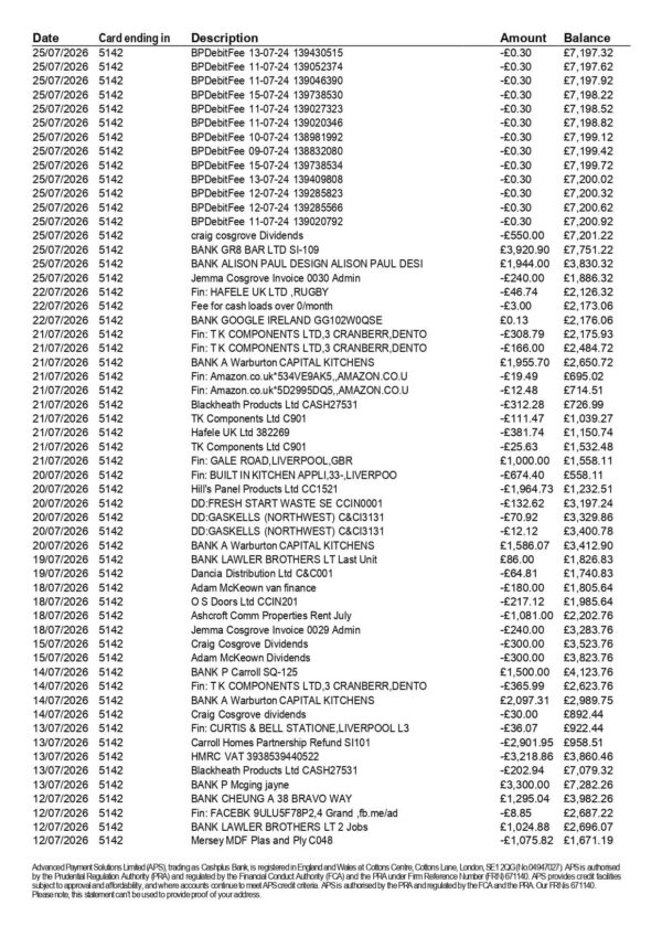 Cashplus Bank Statement Cashplus Bank Statement