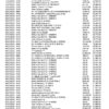 Cashplus Bank Statement Cashplus Bank Statement