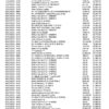 Cashplus Bank Statement