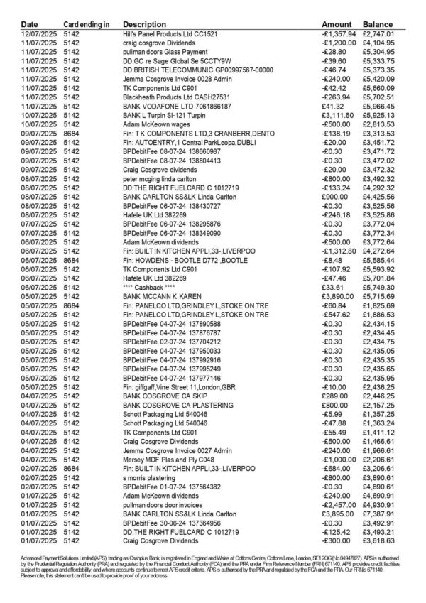 Cashplus Bank Statement