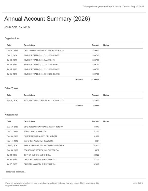 Citi Bank Annual Account Summary