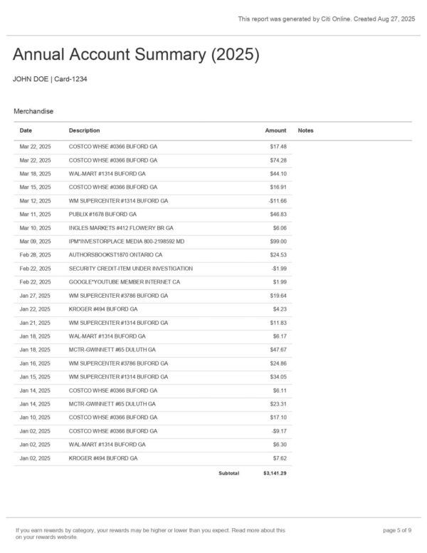 Citi Bank Annual Account Summary