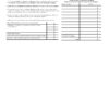 CitiBank Personal Statement - Personal Account