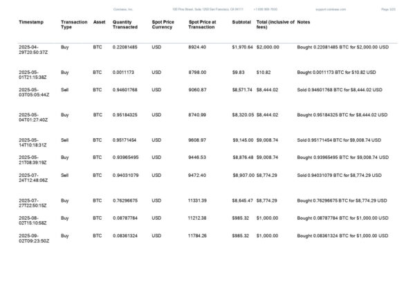 Coinbase Statement
