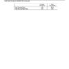 Credit Union One Statement Credit Union One Statement