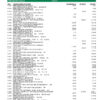 DCU Bank Statement DCU Bank Statement