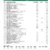 DCU Bank Statement DCU Bank Statement