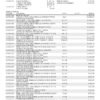 Louisiana'a Community Bank Statement