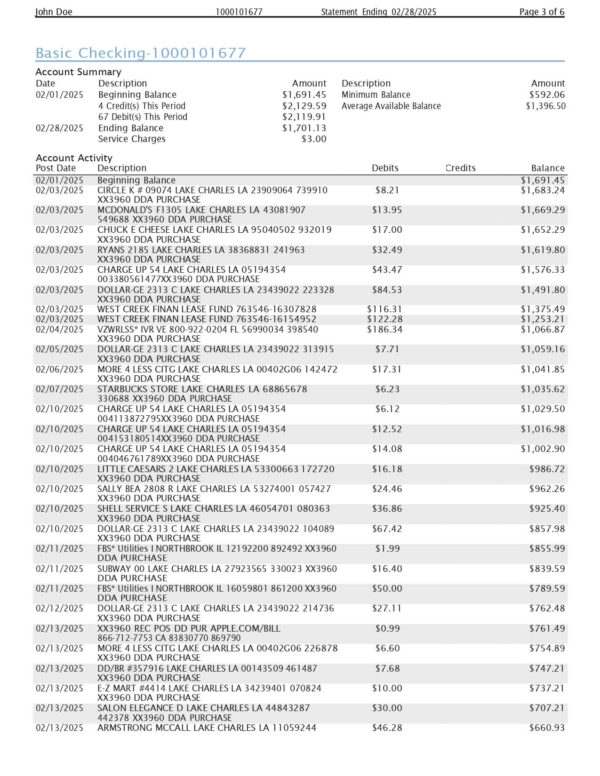 Louisiana'a Community Bank Statement