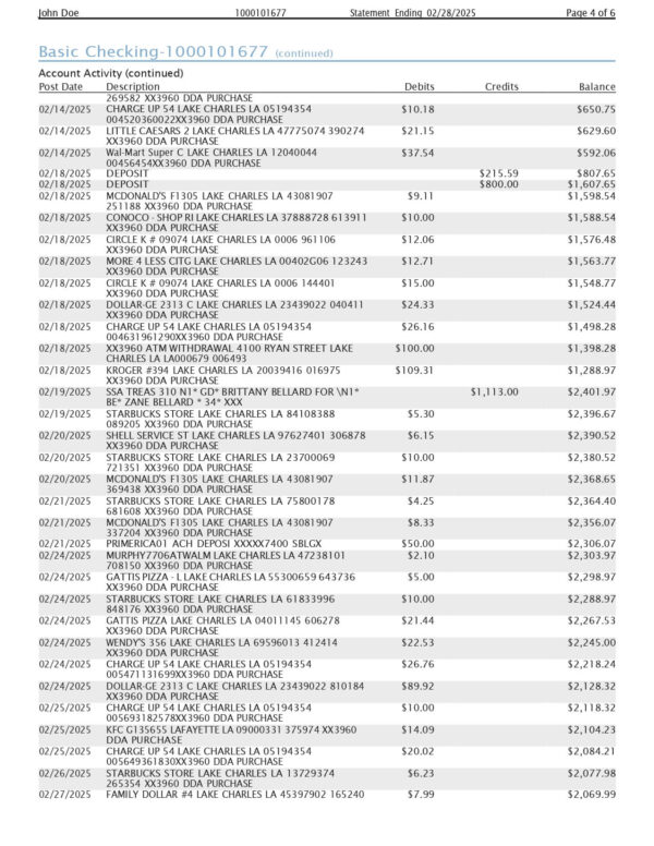 Louisiana'a Community Bank Statement