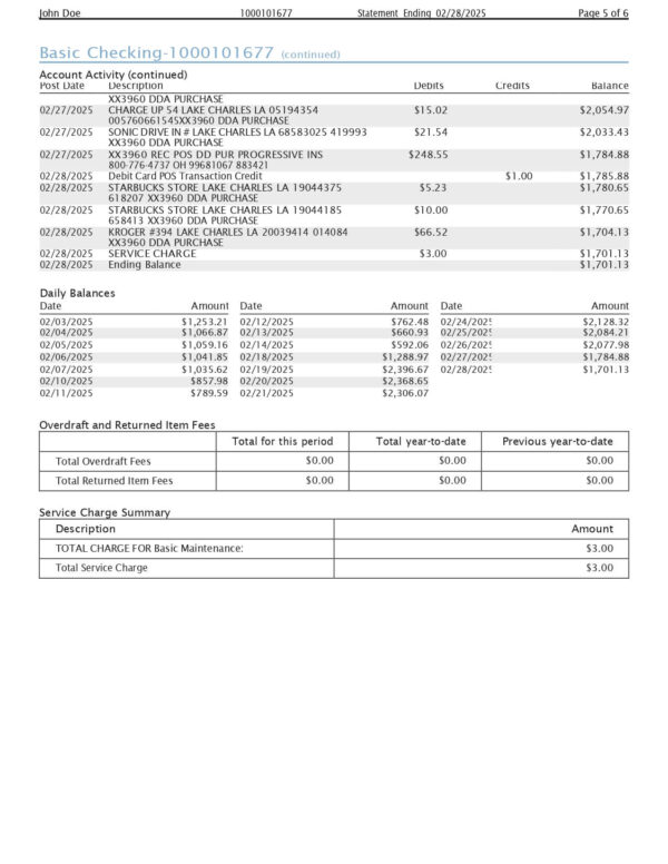 Louisiana'a Community Bank Statement