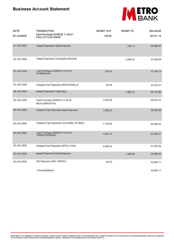 Metro Bank Statement