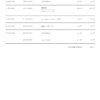 Monese Bank Statement