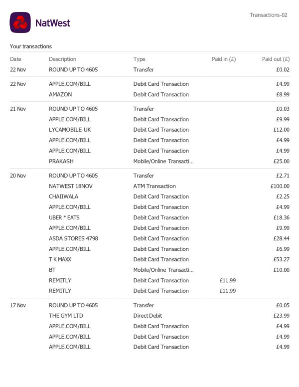 Natwest Bank Statement