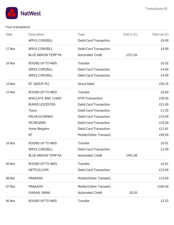 Natwest Bank Statement