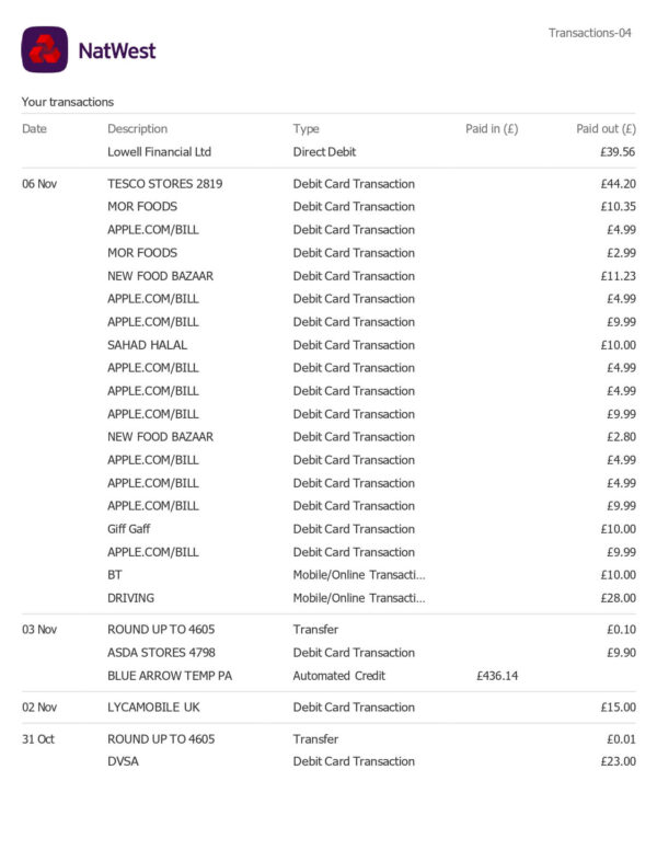 Natwest Bank Statement