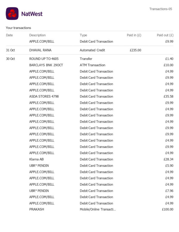 Natwest Bank Statement