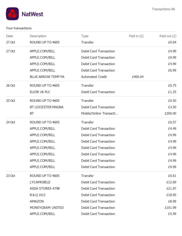 Natwest Bank Statement