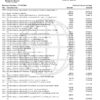 Navy Federal Credit Union Bank Statement - Business