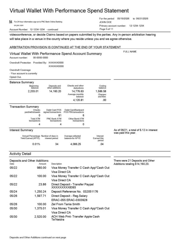 PNC Bank Statement - Virtual Wallet With Performance Spend