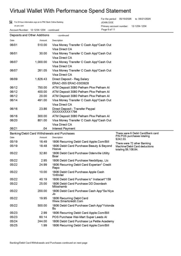 PNC Bank Statement - Virtual Wallet With Performance Spend