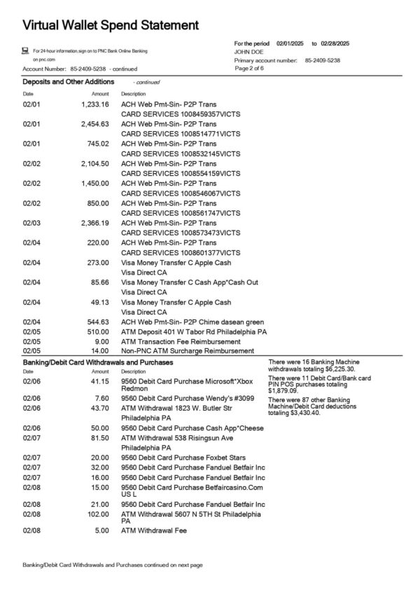 PNC Bank Statement - Virtual Wallet Spend Statement