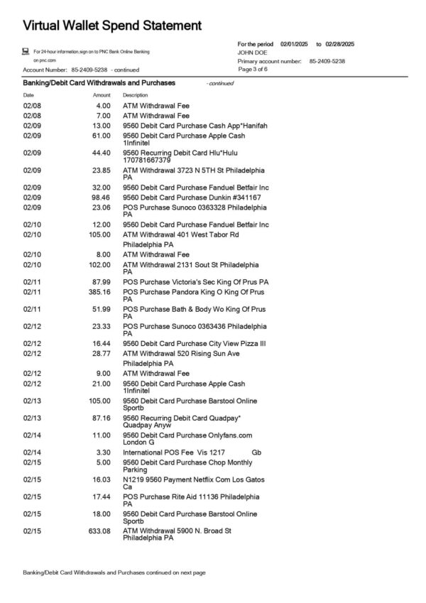 PNC Bank Statement - Virtual Wallet Spend Statement