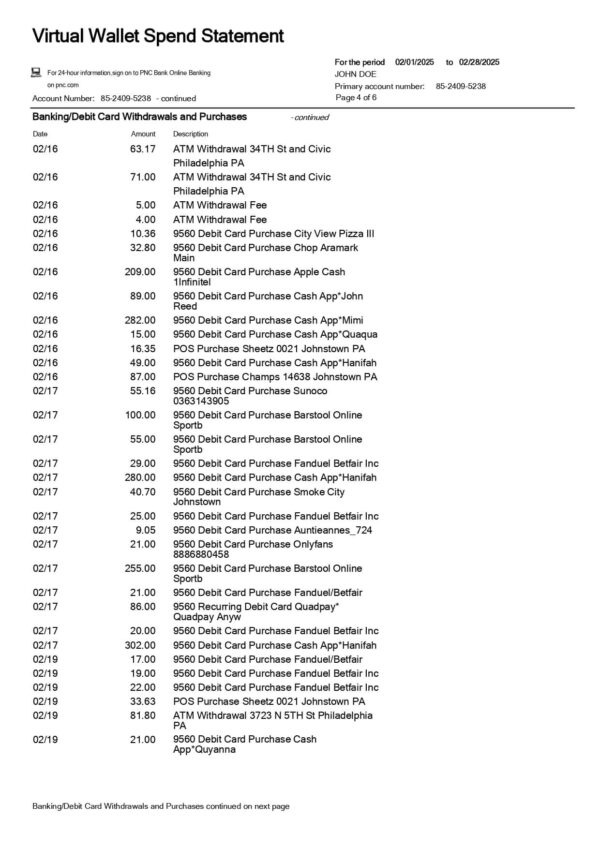 PNC Bank Statement - Virtual Wallet Spend Statement