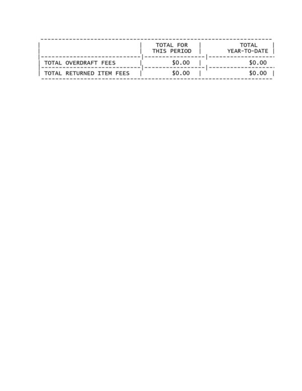 Renasant Bank Statement