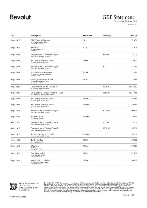 Revolut Bank Statement